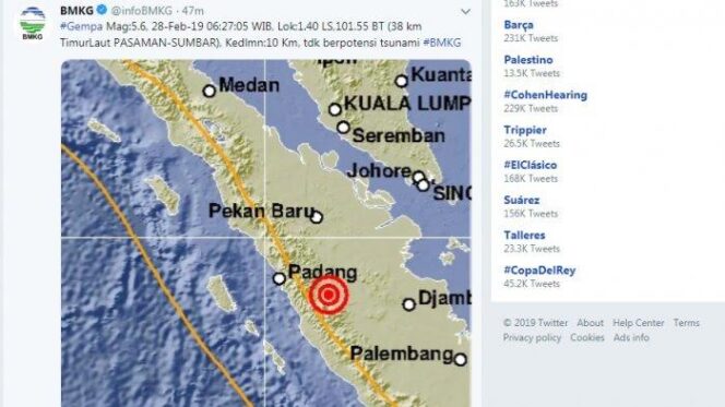 
					Gempa Dini Hari Di solok Sumatra Barat
