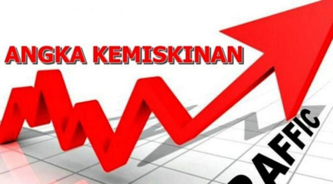 
Angka Kemiskinan di Sumsel Capai 12,28 Persen