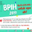 Cara Pelunasan Pembayaran Haji (Dok. Seskab)