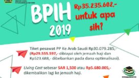 Cara Pelunasan Pembayaran Haji (Dok. Seskab)