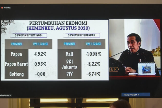 
Jokowi Minta Percepat Belanja APBD Provinsi dan Kabupaten/Kota