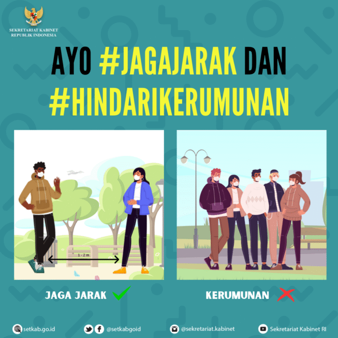 
Selalu 3M Cegah Covid-19 pada Komunitas dan Risiko Individu