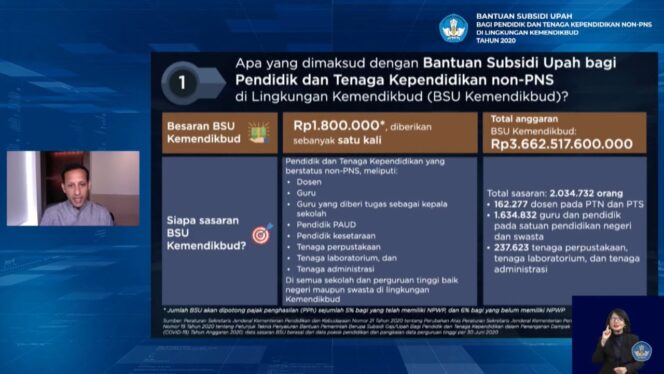 
					Kemdikbud Luncurkan Bantuan bagi Pendidik & Tenaga Pendidikan Non-PNS