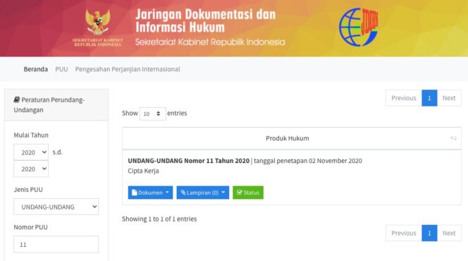 
					Daftar Tautan 49 Aturan Pelaksana UU Cipta Kerja