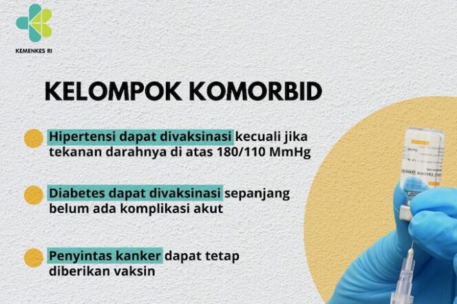 
					Lansia dan Kelompok Komorbid Bisa Divaksinasi COVID-19, Berikut Ketentuan dari Kemenkes