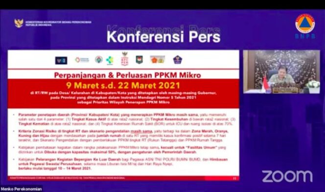 
					Efektif Redam Laju Penyebaran COVID-19, Pemerintah Perpanjang & Perluas PPKM Mikro