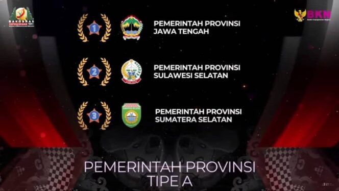 
Pemprov Sumsel Torehkan Prestasi Sabet Penghargaan BKN Award 2021