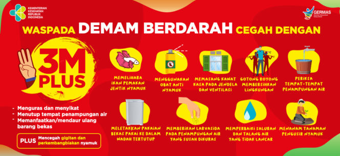 
Dinkes Palembang Imbau Masyarakat Terapkan 3 M Antisipasi DBD