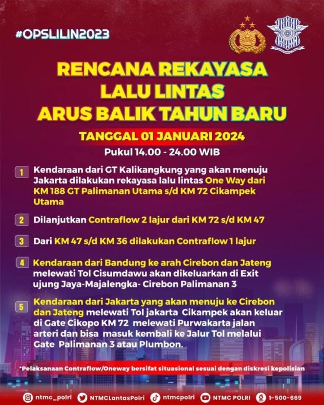 
					Info Terkini! Rencana Rekayasa Lalu Lintas Arus Balik Tahun Baru 2024