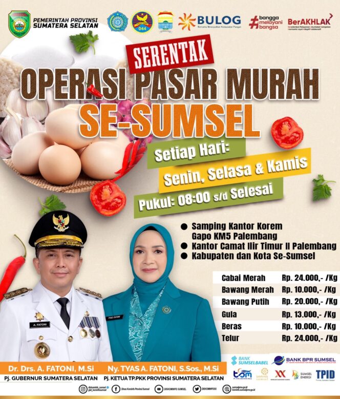 
					Pj Gubernur Agus Fatoni Segera Launching Gerakan Pengendalian Inflasi Serentak Se-Sumsel