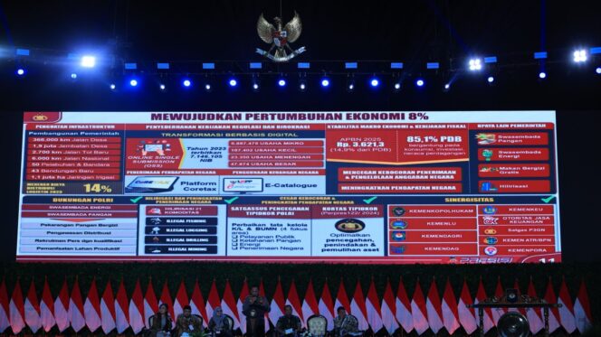 
					Kapolri Ingatkan Potensi Polarisasi di Pilkada Serentak 2024