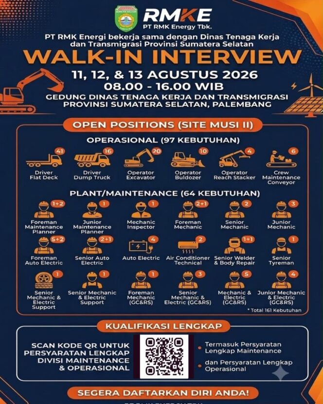 
Disnakertrans Sumsel dan Muba Buka Peluang Kerja Melalui Walk-In Interview PT RMK Energi Tbk