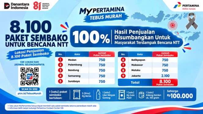 
Pertamina Patra Niaga Gelar Tebus Murah Paket Sembako Peduli Bencana NTT
